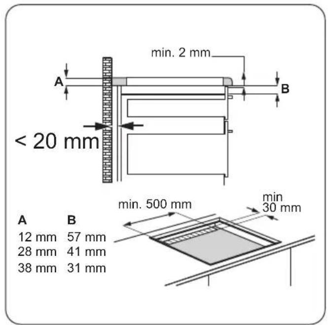 ZANUSSI ZEI6640FBV - Montaggio - 3