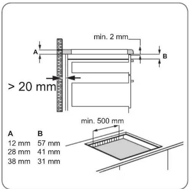 ZANUSSI ZEI6640FBV - Assembly - 4