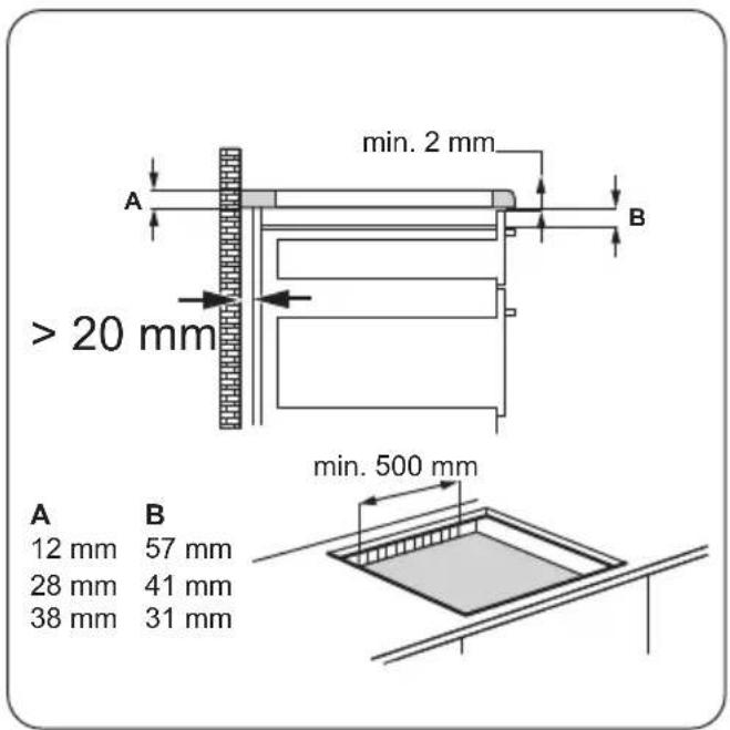 ZANUSSI ZEI6640FBV - Montaggio - 4