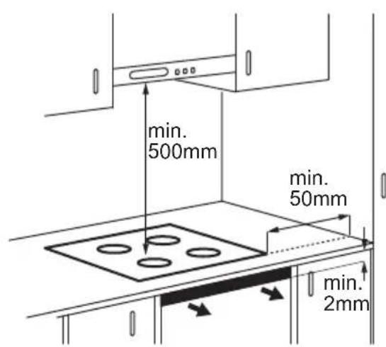 ZANUSSI ZEI6640FBV - Assembly - 1