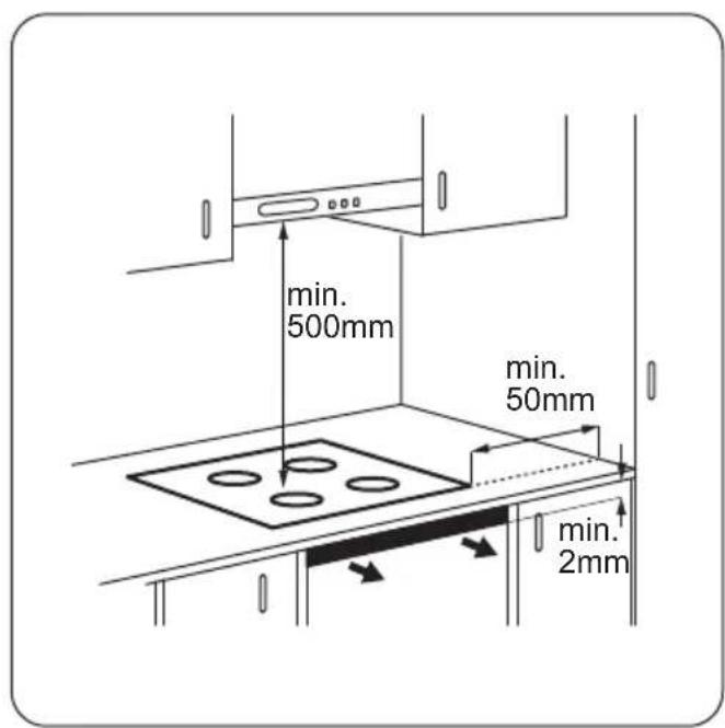 ZANUSSI ZEI6640FBV - Raccordement biphasé - 5