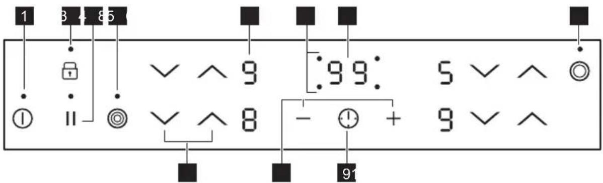 AEG HK634030FB - Kaytöpaneelin painikkeet - 1