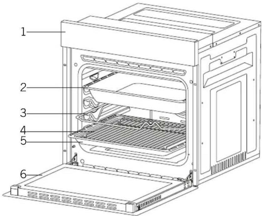 Orima ORD 650 E - INTRODUCING THE APPLIANCE - 1