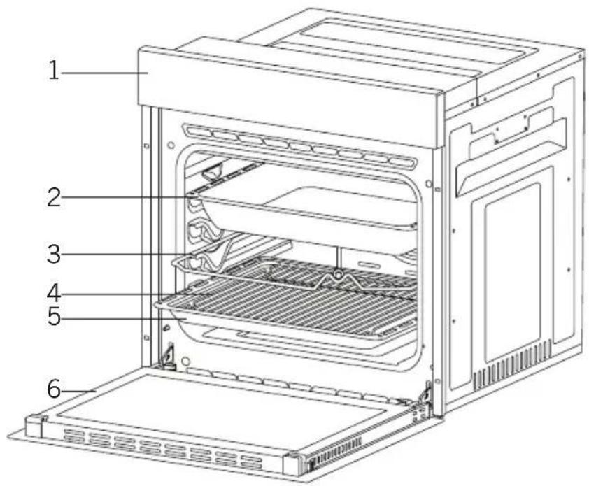Orima ORD 650 E - PRÉSENTATION DE L'APPAREIL - 1