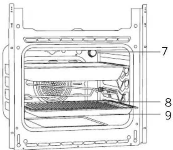 Orima ORD 650 E - PRÉSENTATION DE L'APPAREIL - 2
