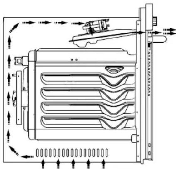 Orima ORD 650 E - Avertissements importants concernant l'installation : - 1