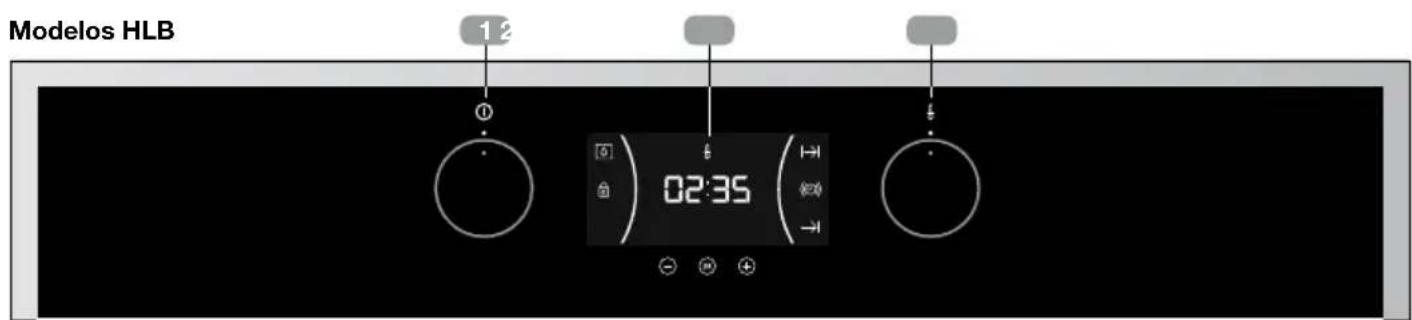 TEKA HLB 840 P - Frontal de mandos - 1