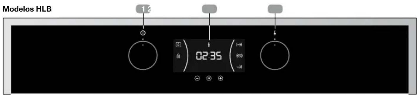 TEKA HLB 840 P - Painel de comandos - 1
