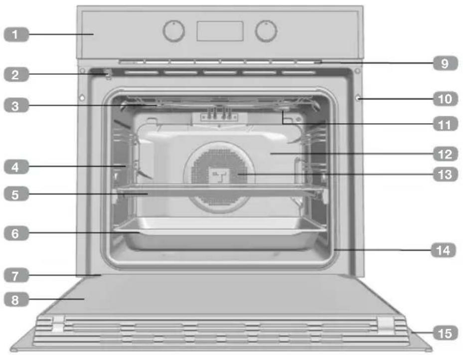 TEKA HLB 840 P - Beschrijving van de oven - 1