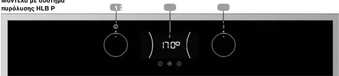 TEKA HLB 840 P - Πίνακας Χειρισμού - 2