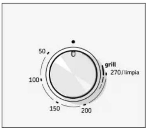 BALAY 3HT508XP - Selectordetemperatura - 1