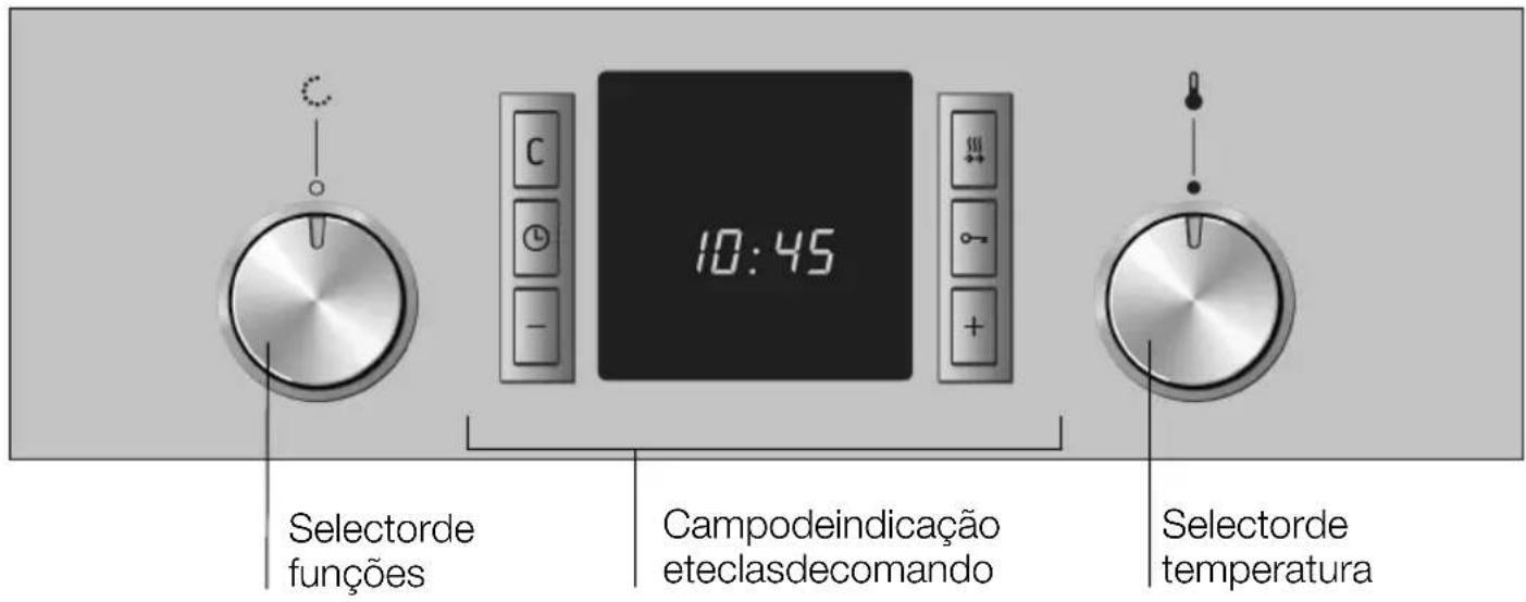 BALAY 3HT508XP - Opainelde comandos - 1