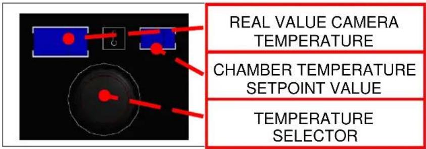 FAGOR ACG102 - TEMPERATURE SELECTION - 1