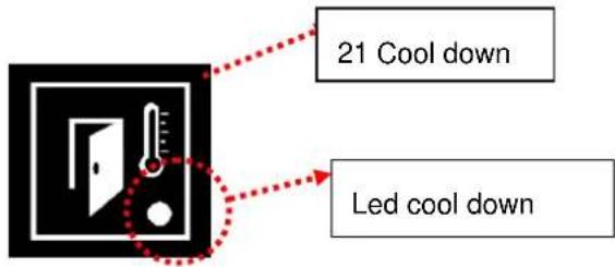 FAGOR ACG102 - COOL DOWN - 1