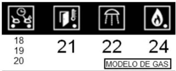 FAGOR ACG202 - AUXILIARY FUNCTIONS - 1
