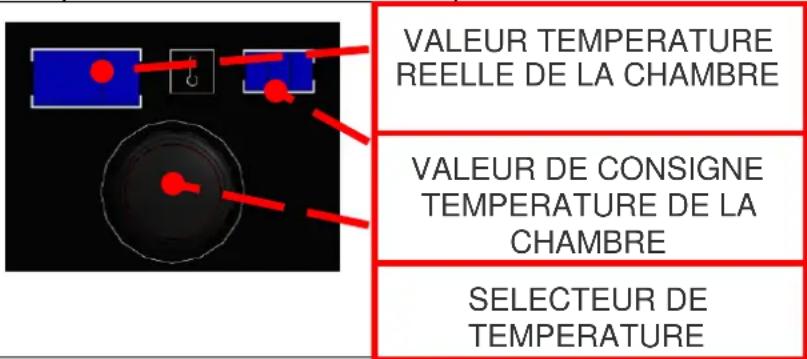 FAGOR ACG202 - SELECTION TEMPERATURE - 1