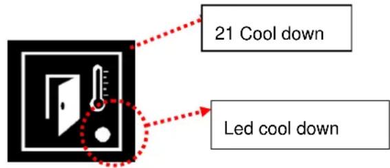 FAGOR ACG202 - COOL DOWN - 1