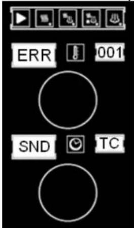 FAGOR ACG101 - TYPES DE DÉFAUTS - 1