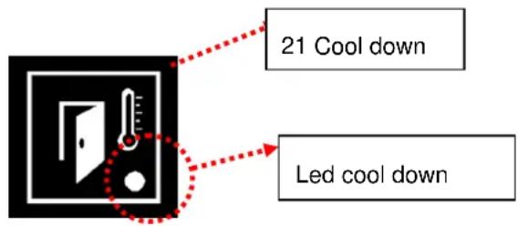 FAGOR ACG101 - Cool down - 1
