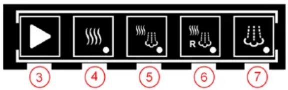 FAGOR ACG101 - SELECTION OF CONCEPT COOKING MODES - 1
