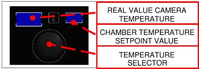FAGOR ACG101 - TEMPERATURE SELECTION - 1