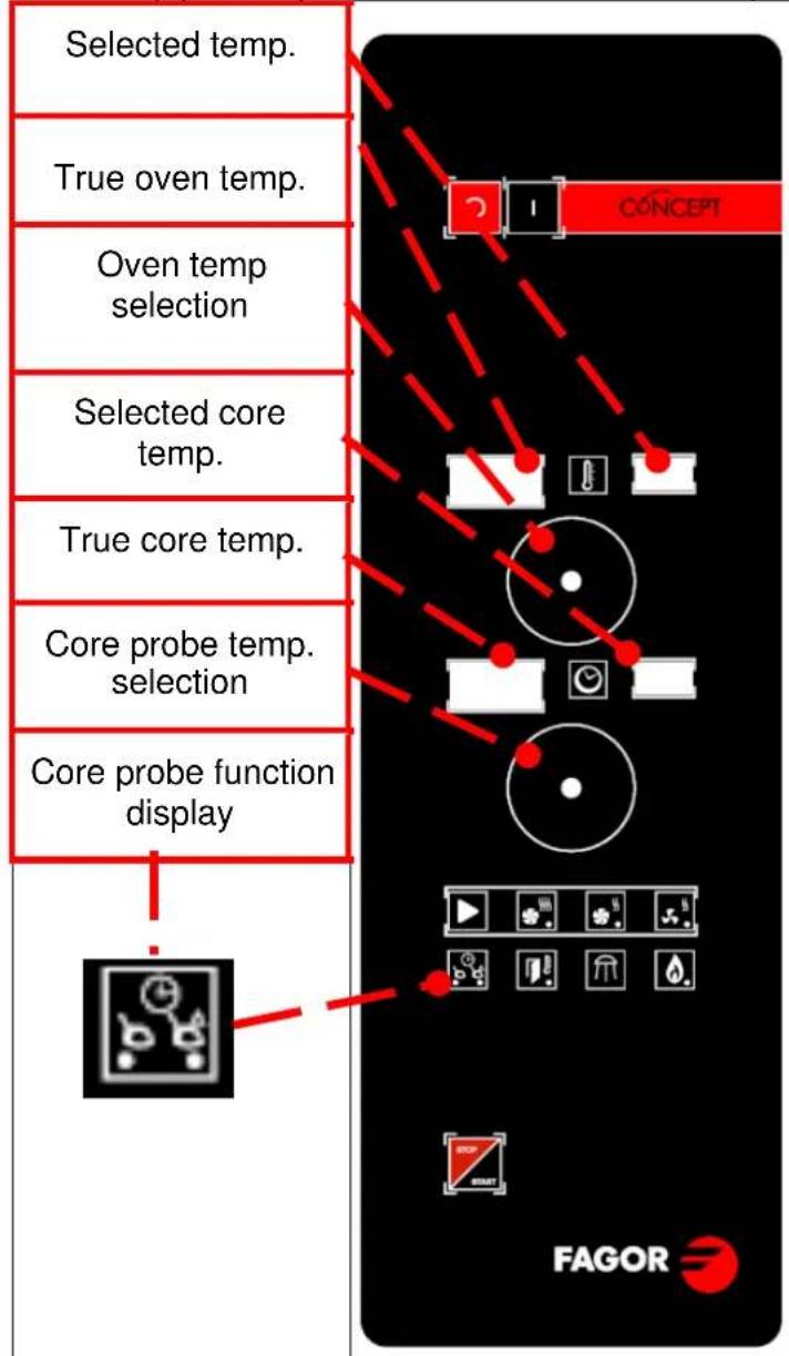 FAGOR ACG201 - CORE PROBE SPIKE (OPTIONAL): - 1