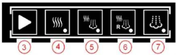 FAGOR ACG201 - SELECTION OF CONCEPT COOKING MODES - 1