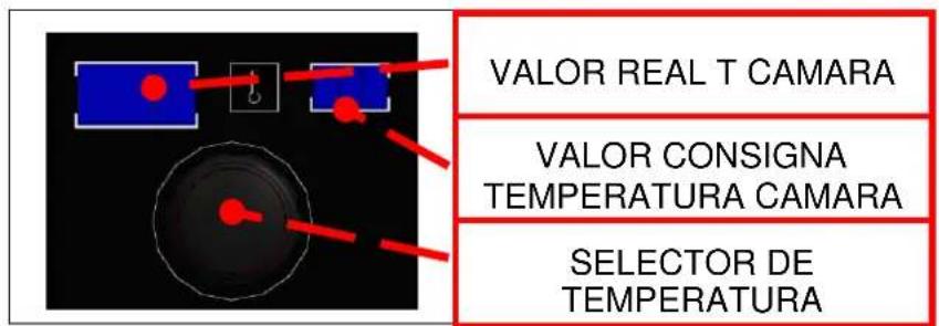 FAGOR ACG201 - SELECCIÓN TEMPERATURA - 1