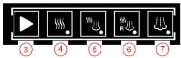 FAGOR ACG061 - SELECTION DES MODES DE CUISSON CONCEPT - 1