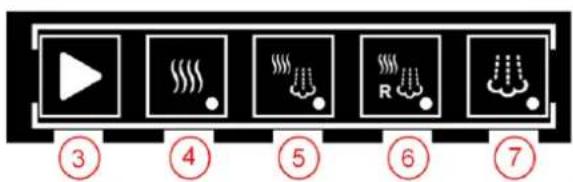 FAGOR ACG061 - SELECTION OF CONCEPT COOKING MODES - 1