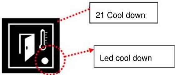 FAGOR ACE202 - COOL DOWN - 1