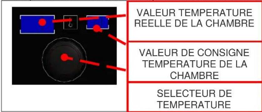 FAGOR ACE202 - SELECTION TEMPERATURE - 1