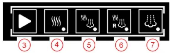 FAGOR ACE201 - SELECTION DES MODES DE CUISSON CONCEPT - 1