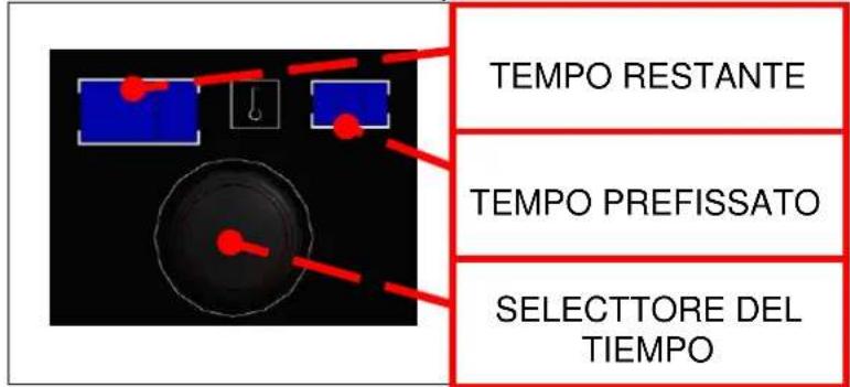 FAGOR ACE061 - SELEZIONE DEL TEMPO - 1