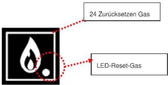 FAGOR ACE061 - Lock-Anzeige Brenner (Gas-Modelle) - 1