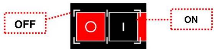 FAGOR ACE061 - ON/OFF - 1