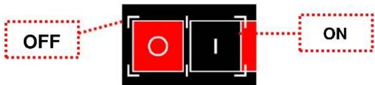 FAGOR ACE061 - On/off - 1