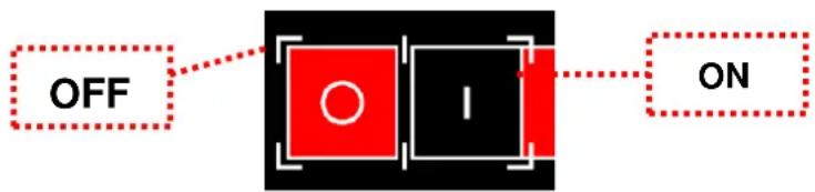 FAGOR ACE061 - ON/OFF - 1