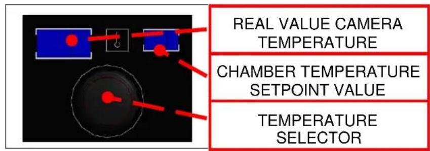 FAGOR ACE061 - TEMPERATURE SELECTION - 1