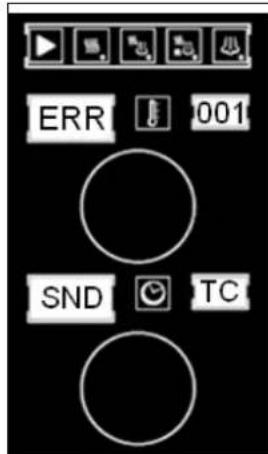 FAGOR ACE061 - TYPES OF FAULT - 1