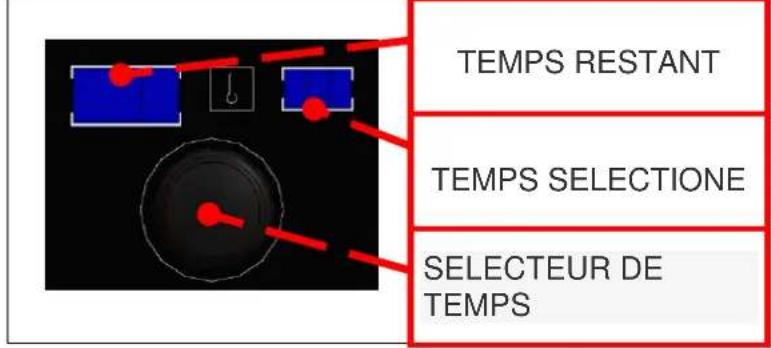 FAGOR ACE061 - Selection du temps - 1