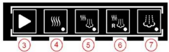 FAGOR ACE061 - SELECTION DE MODOS DE COCCION CONCEPT (Modelos electricos) - 1