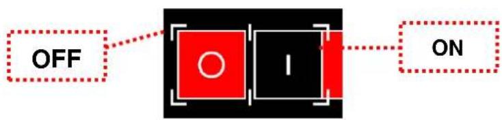 FAGOR ACE061 - CONTENTS - 1