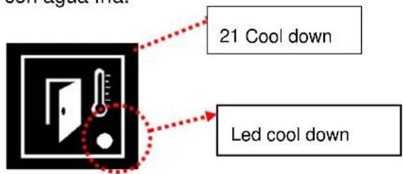 FAGOR ACE061 - COOL DOWN - 1