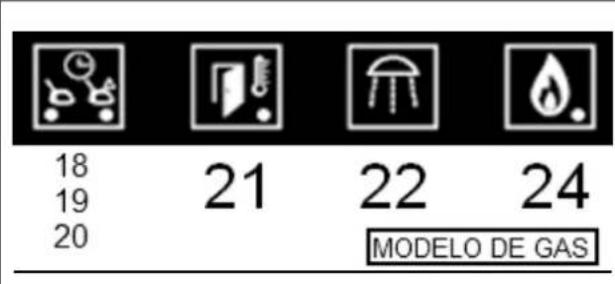 FAGOR ACE061 - Fonctions auxiliaires - 1