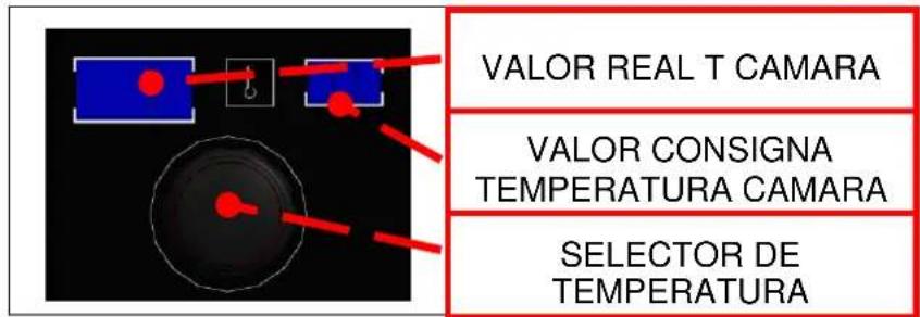 FAGOR ACE061 - SELECTION TEMPERATUREA - 1