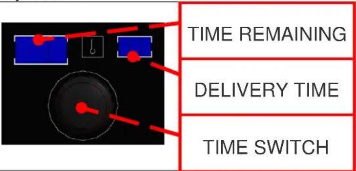 FAGOR ACE061 - TIME SELECTION - 1