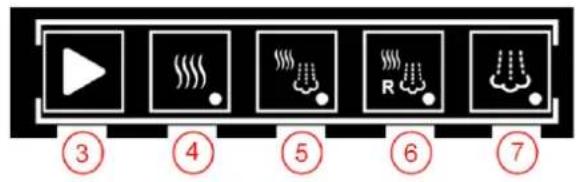 FAGOR ACE061 - AUSWAHL DER ZUBEREITUNGSPROZESSE BEI DEN CONCEPT-MODELLEN - 1