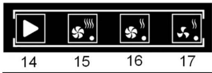 FAGOR ACE061 - POWER / SPEED SELECTION - 1