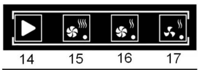 FAGOR ACE061 - Selection puissance / vitesse - 1